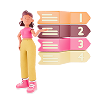 精明遊學階段你要知,參加遊學團須知